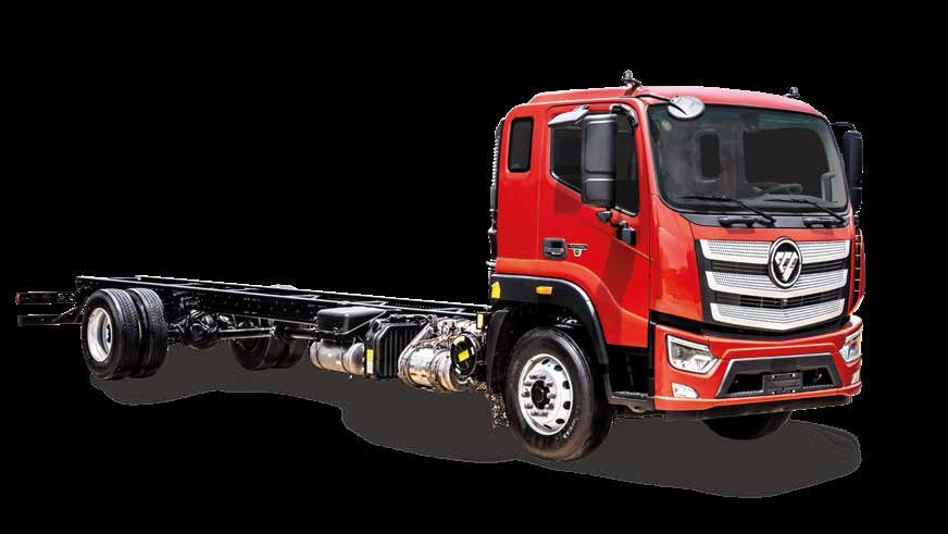Foton Force